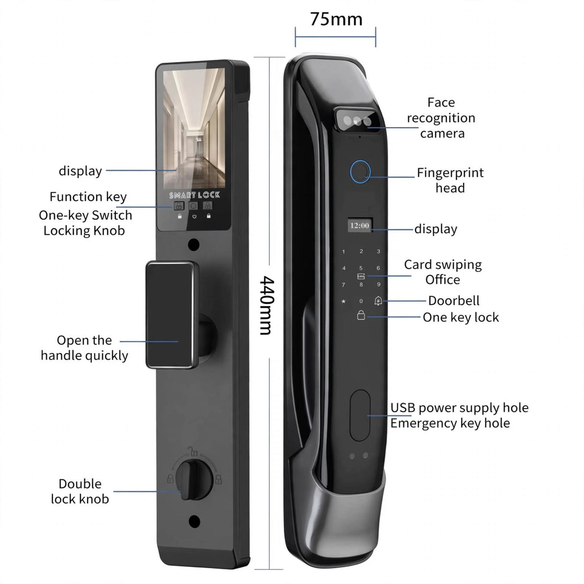 Labelled diagram of the 3D face recognition smart lock: camera, display, fingerprint, card area, 75 x 440 mm